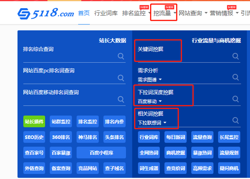 站群软件在电商营销中的新角色