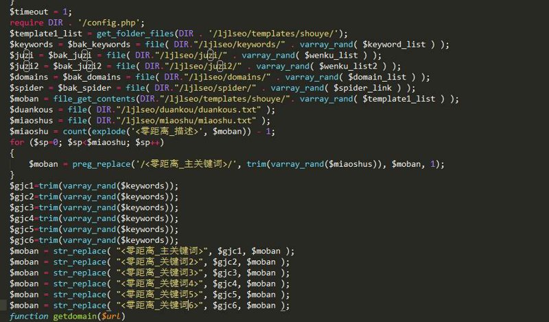 SEO 站群：从零到一的网站构建艺术