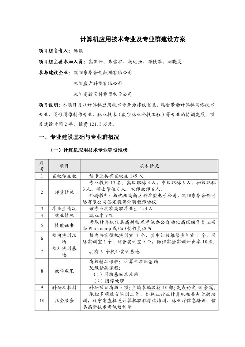 站群方案